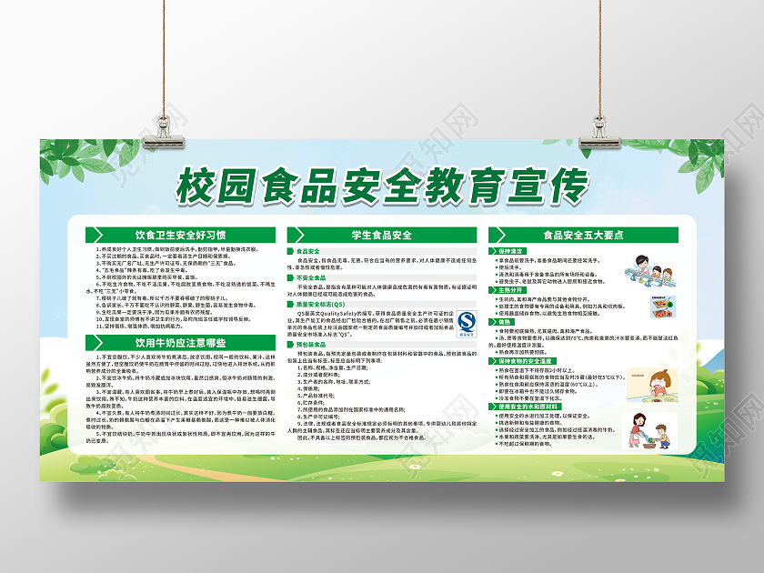 绿色卡通校园食品安全教育宣传栏食品安全宣传栏