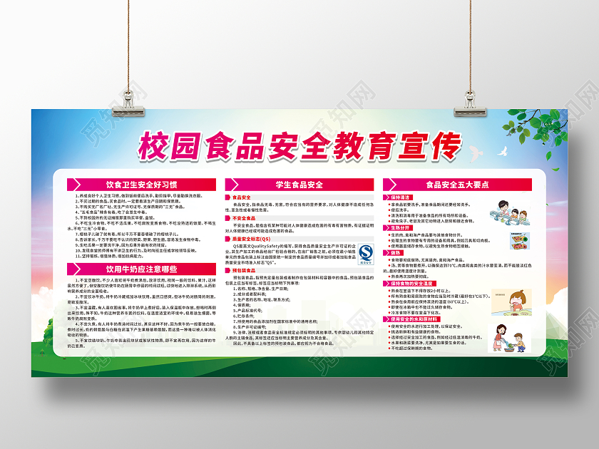 红色蓝色城市校园食品安全教育宣传栏食品安全宣传栏