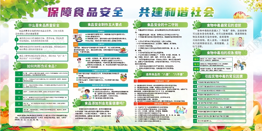 绿色蔬菜关注食品安全宣传栏构建和谐社会