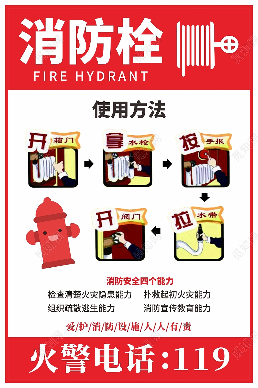 消防栓使用方法火灾火警宣传海报传单展板