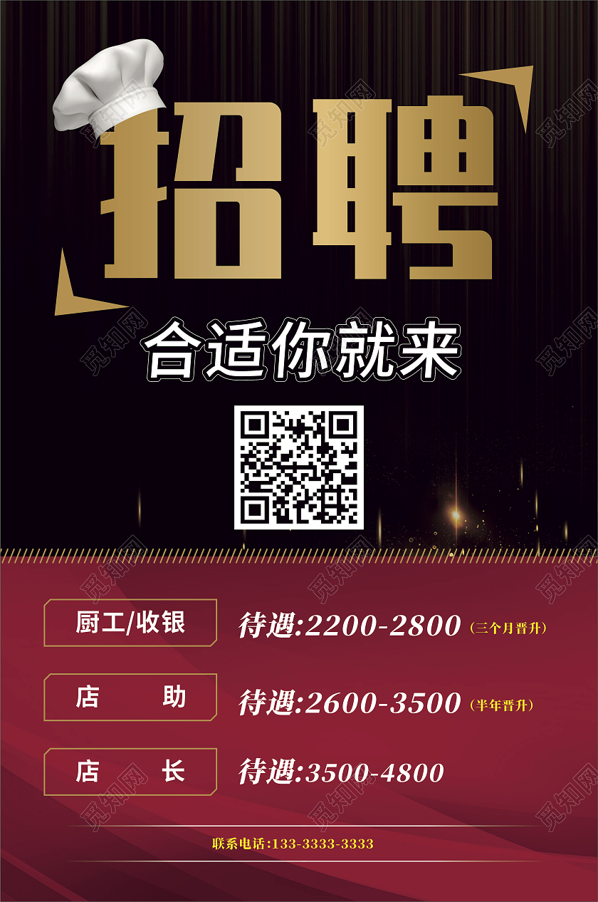 招聘海报厨工招聘收银招聘助理招聘店长招聘海报餐饮招聘海报