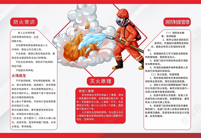 红色简约大气风消防安全宣传知识消防三折页