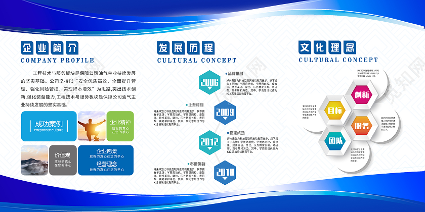 蓝色渐变大气简约业企业简介文化展板