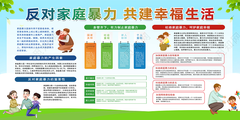 绿色简约反对家庭暴力共建幸福生活展板反对家庭暴力展板