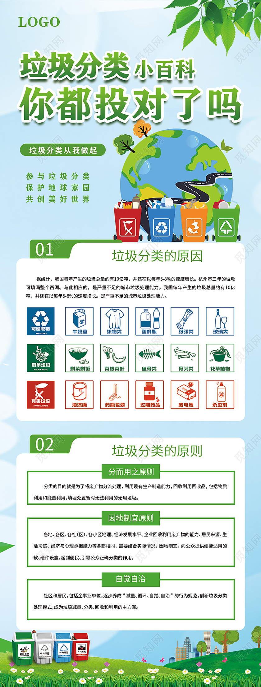 绿色环保简约垃圾分类小百科你都投对了吗手机UI海报长图垃圾分类手机长图