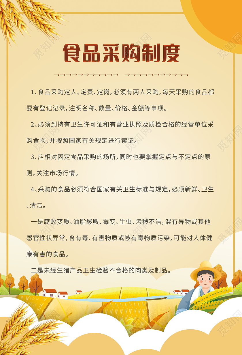 食堂工作管理制度食品采购验收制度模板设计食堂制度