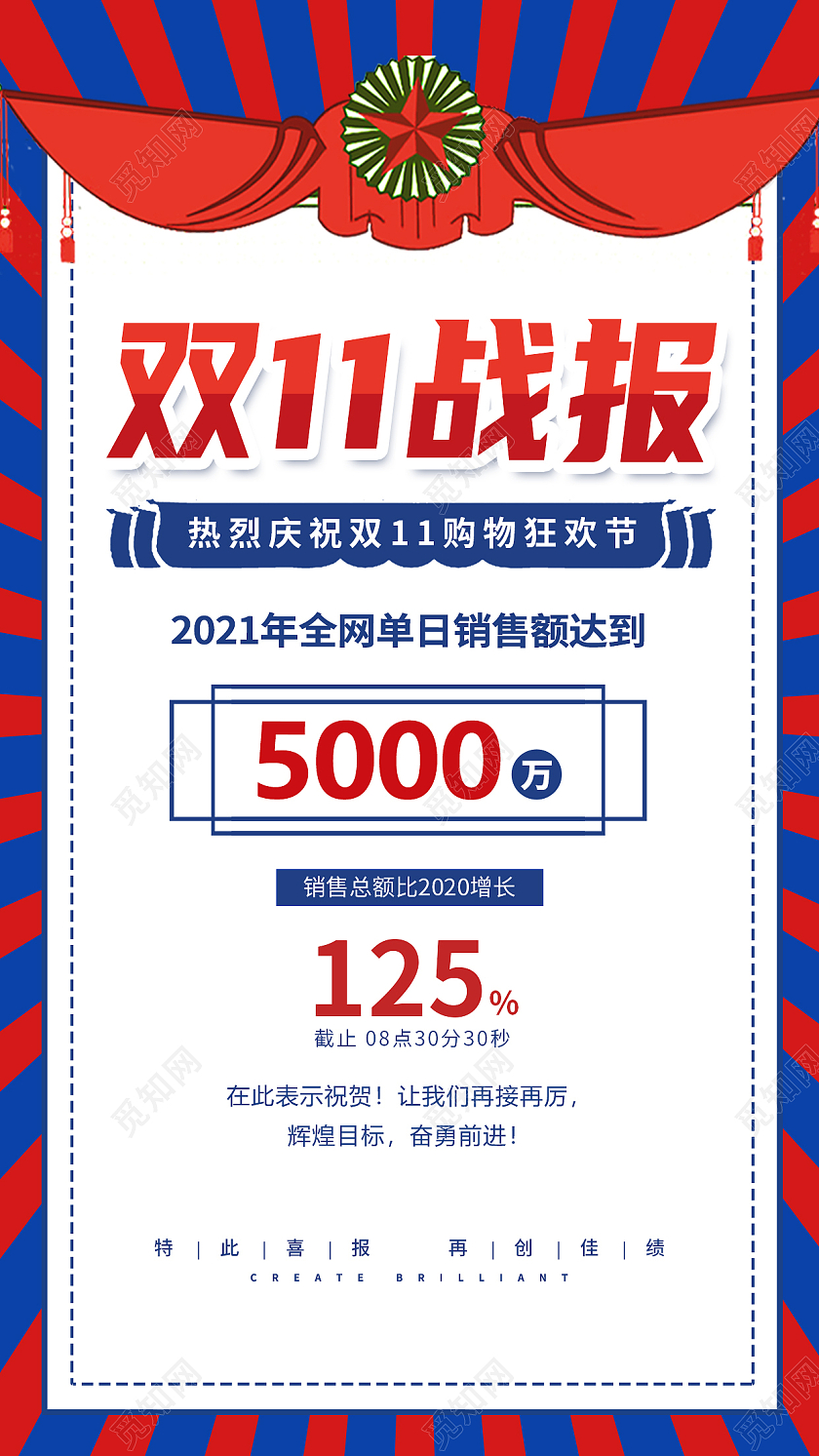 蓝色复古风双11战报双十一战报ui手机海报双十一战报手机海报