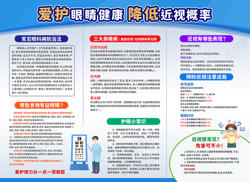 蓝色清新大气卡通关爱视力保护眼睛预防近视三折页保护眼睛预防近视折页