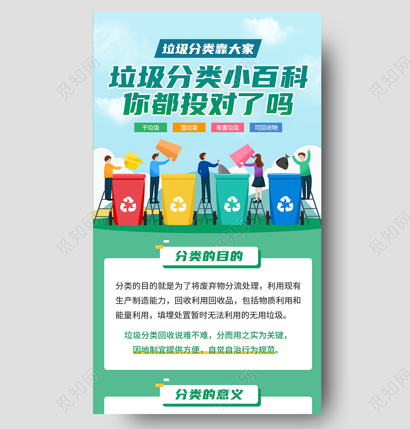 绿色插画垃圾分类小百科你都投对了吗垃圾分类ui手机长图垃圾分类手机长图