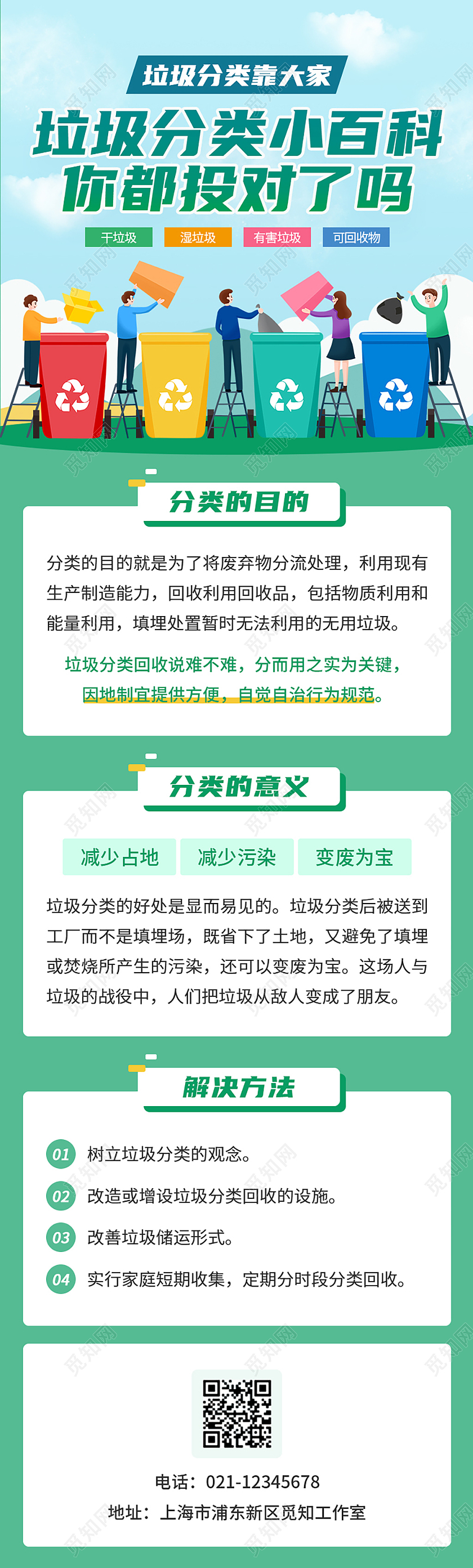 绿色插画垃圾分类小百科你都投对了吗垃圾分类ui手机长图垃圾分类手机长图