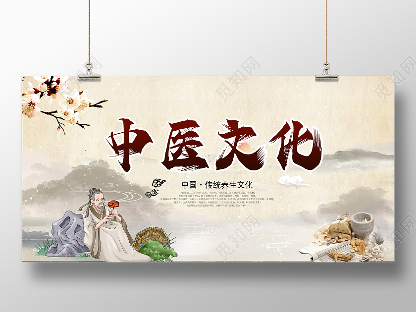 黄色简约大气古风中医文化展板设计模板中医展板