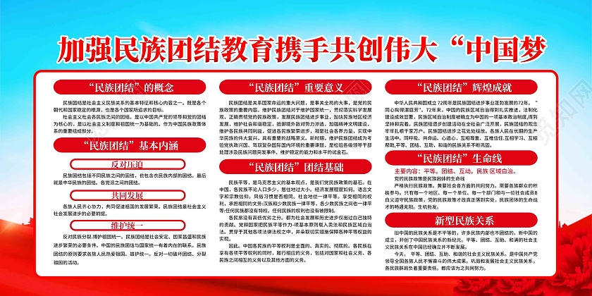 红色中华民族一家亲同心共筑中国梦宣传栏民族团结宣传展板