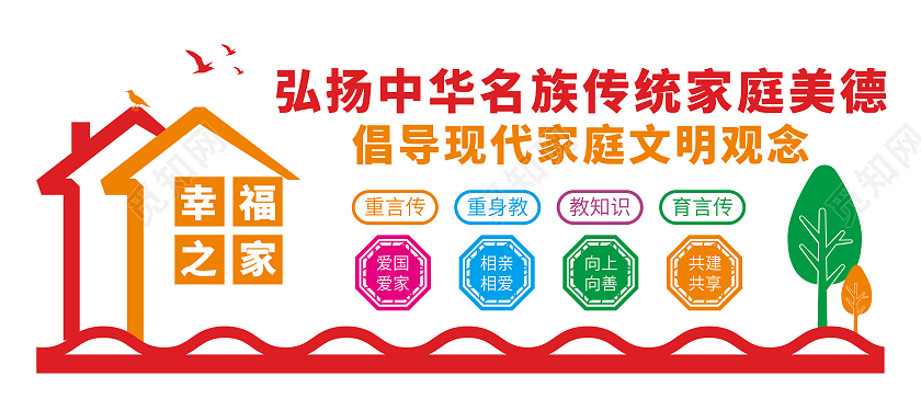 红黄简约家庭文化墙幸福之家弘扬中华名族传统家庭美德