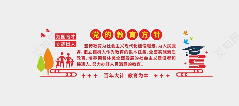 红色简约大气党的教育方针文化墙