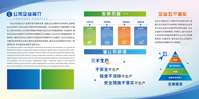 图片简洁企业文化墙公司宣传企业宣传公司简介背景板设计企业简介海报