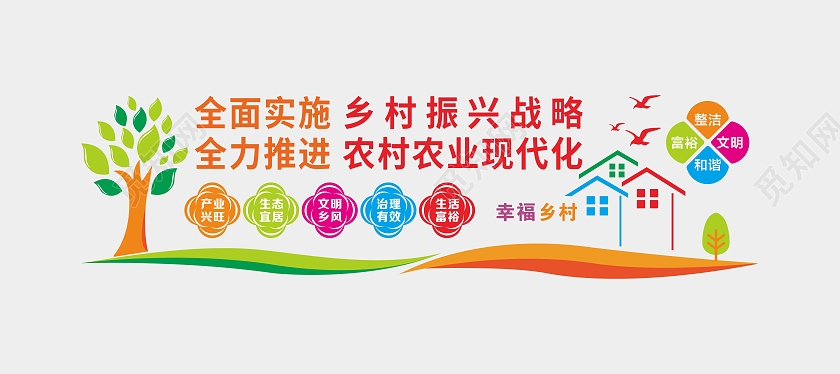 黄色简约全面实施乡村振兴战略农业文化墙