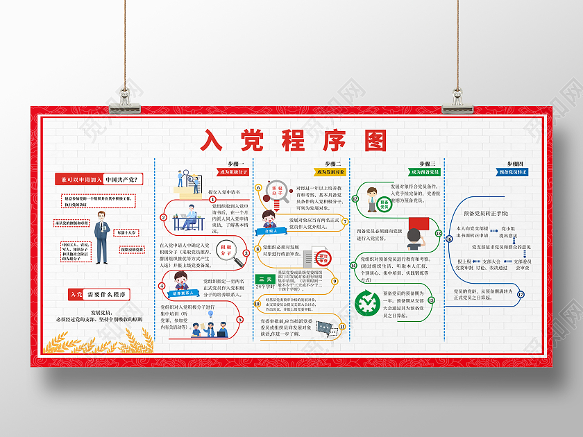 红白温馨醒目入党申请流程展板党建展板入党流程展板