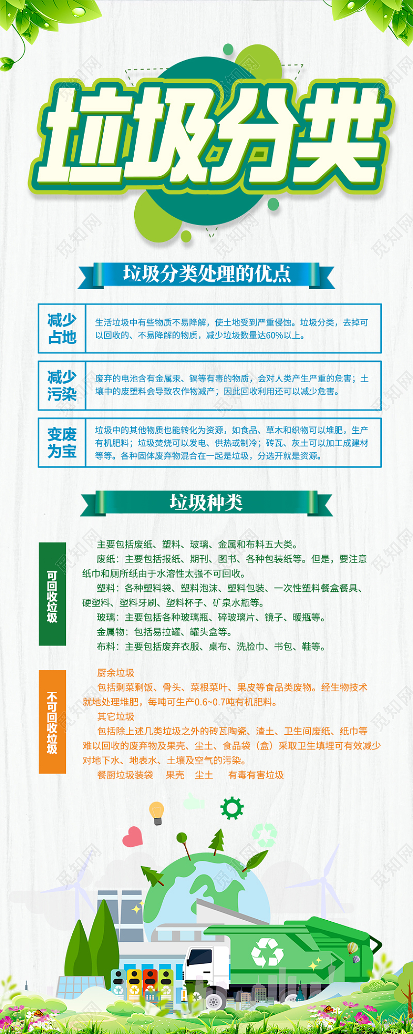 绿色清新垃圾分类ui长图垃圾分类手机长图