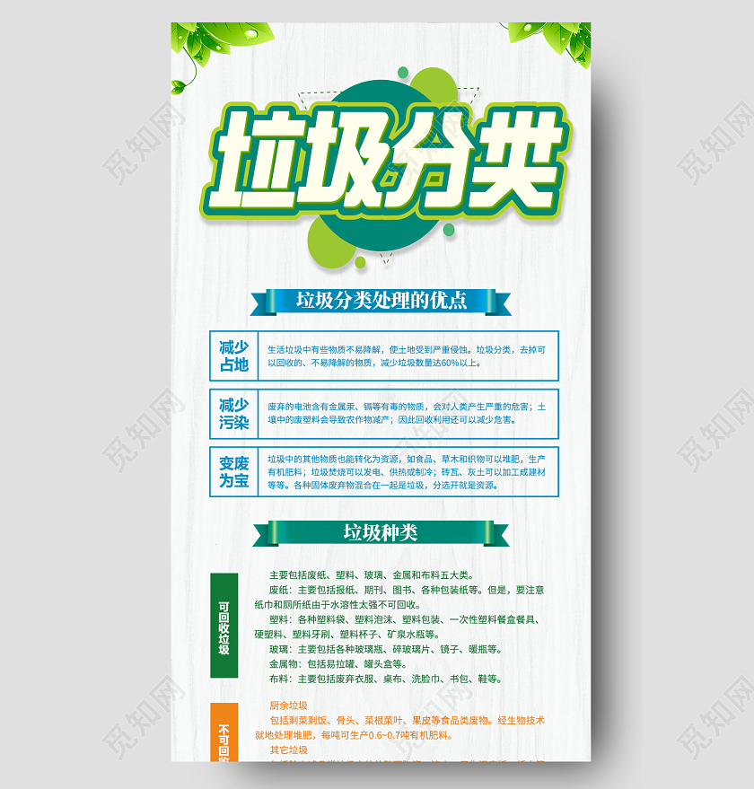 绿色清新垃圾分类ui长图垃圾分类手机长图