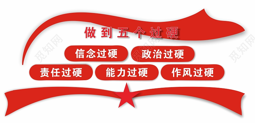 党建五个过硬要求标准文化墙党的标准五个过硬文化墙