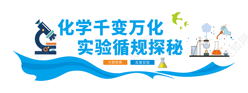 蓝色简约飘带风格化学实验标语文化墙化学文化墙