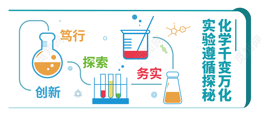 蓝色小清新化学实验文化墙笃行创新探索务实化学文化墙