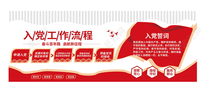 红色大气创意入党工作流程党政党建宣传文化墙设计入党流程文化墙