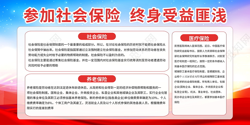 参加社会保险终身受益匪浅保险知识模板设计