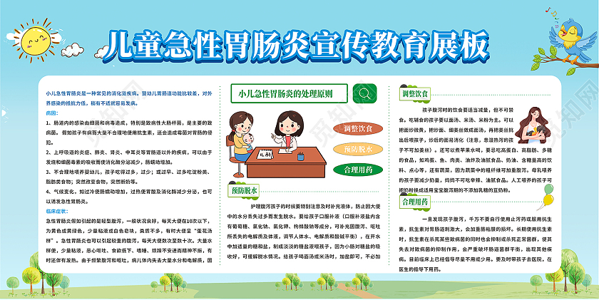 蓝色清新简约儿童急性肠胃炎宣传教育展板胃炎展板