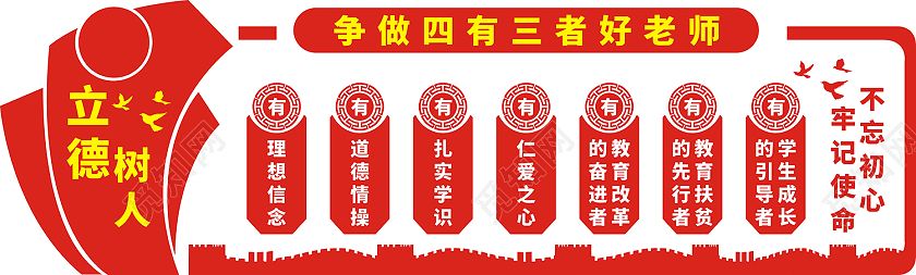 红色庄重醒目四有好老师文化墙争做四有三者好老师