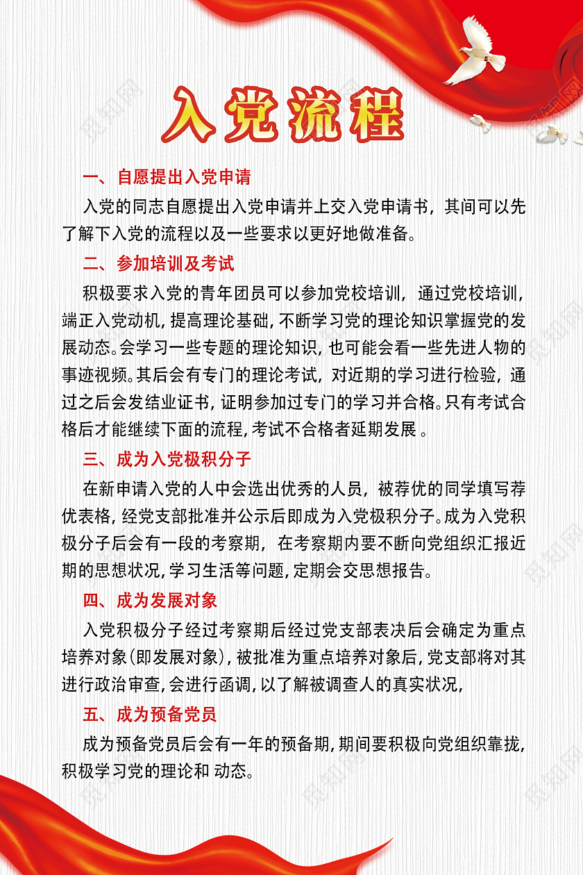 白色简约时尚大气入党申请流程海报入党流程海报