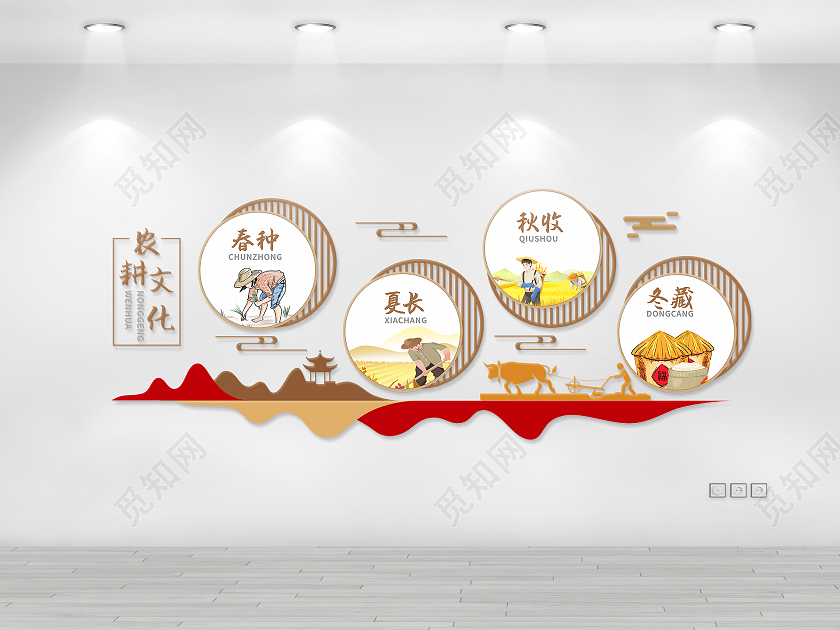 创意圆形中式风格农耕文化知识宣传文化墙农耕文化墙