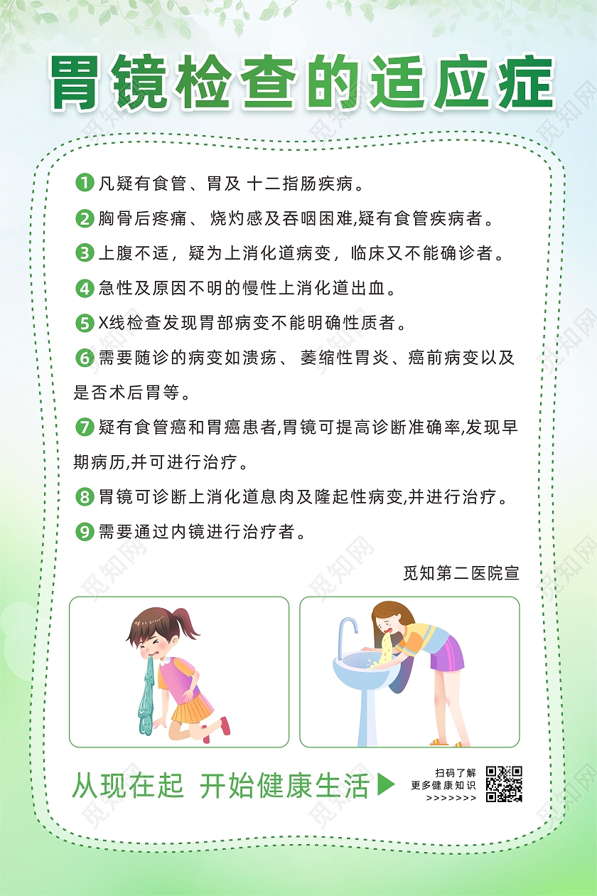 绿色小清新背景胃镜检查适应症医院制度海报肠胃