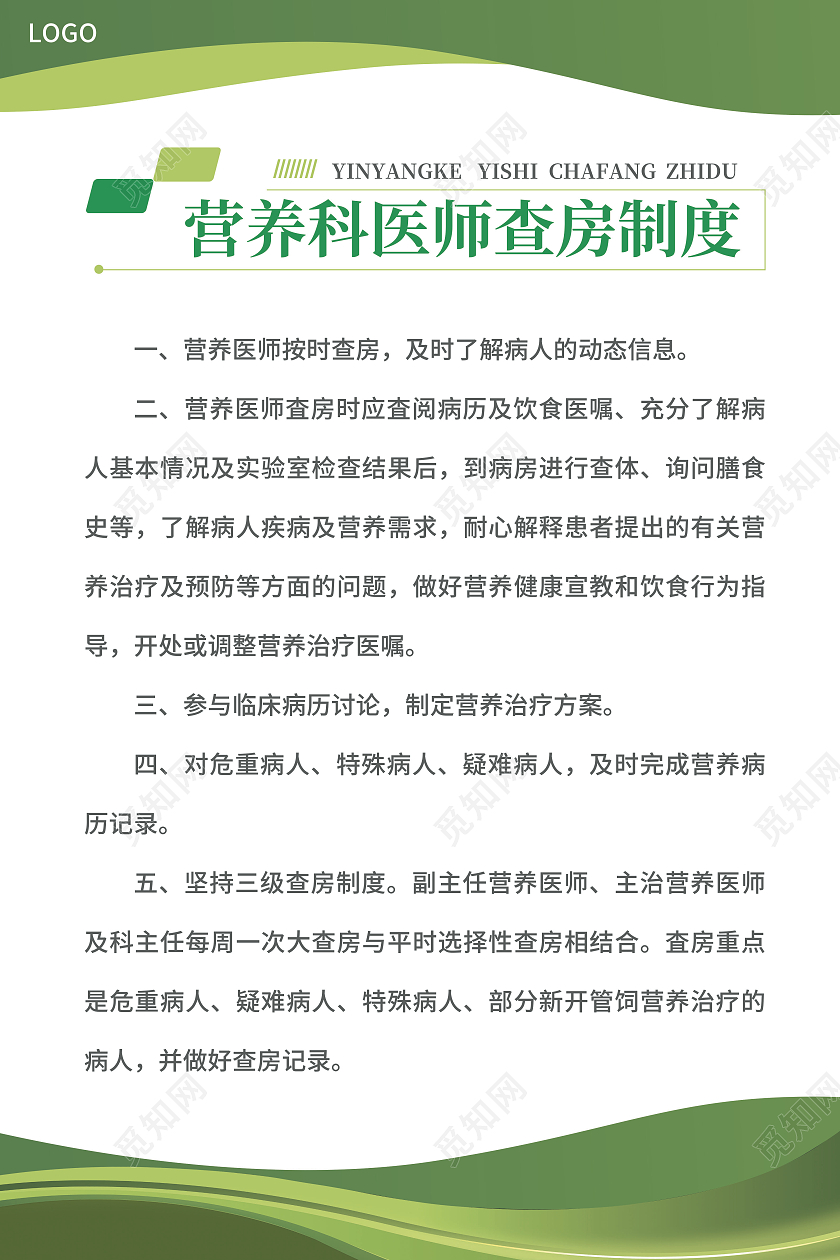 绿色简约大气商务科技风营养科医师制度套图制度套图