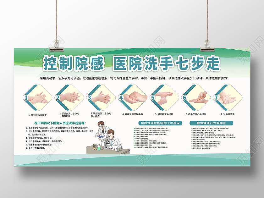 蓝色清新简约医院展板控制院感医院洗手七步走展板