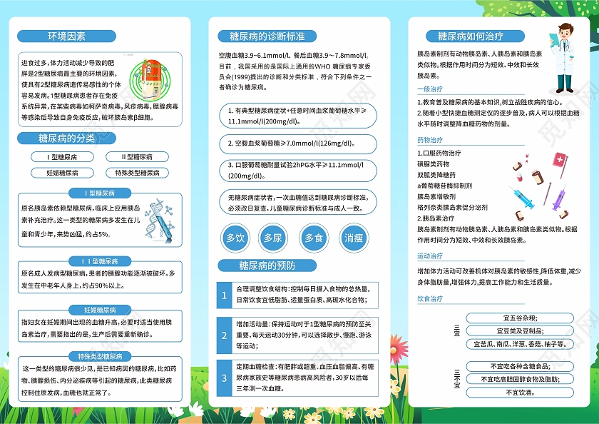 蓝色插画人人享有糖尿病健康管理联合国糖尿病日宣传要点三折页世界糖尿病日宣传单折页