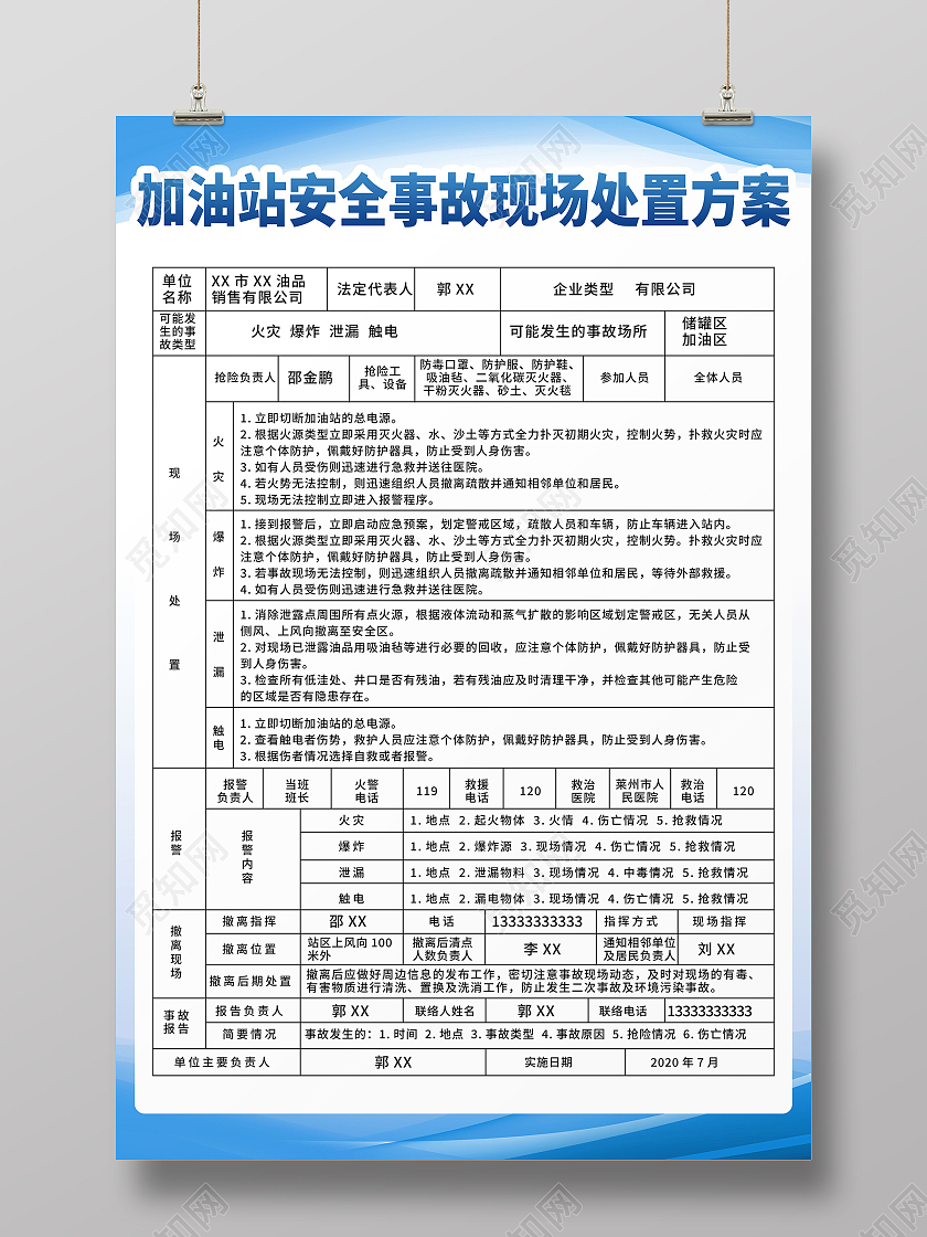 加油站安全事故现场处置方案模板设计方案展架