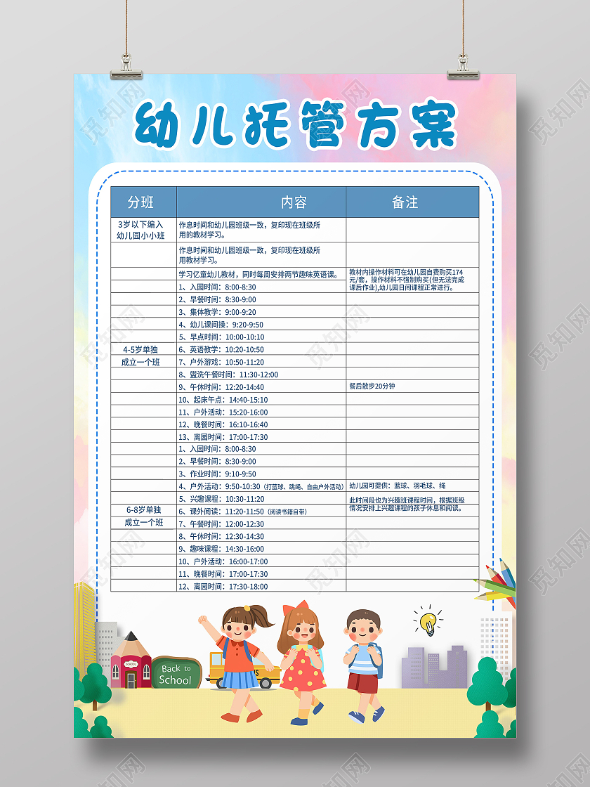 幼儿园托管方案托管内容制定模板设计方案展板