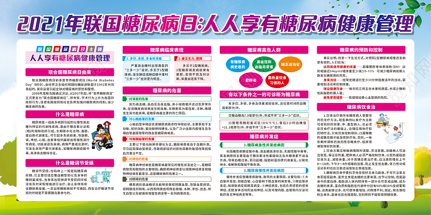 蓝色卡通联国糖尿病日人人享有糖尿病健康管理宣传栏世界糖尿病日宣传栏