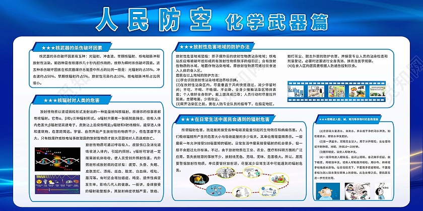 蓝色简约背景人民防空展板人民防空化学武器篇