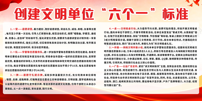 做文明市民创建文明单位展板模板设计