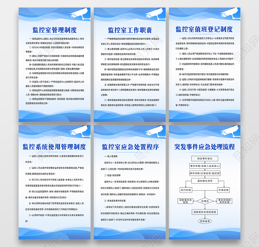 蓝色简约现代商务监控室管理制度宣传海报制度套图