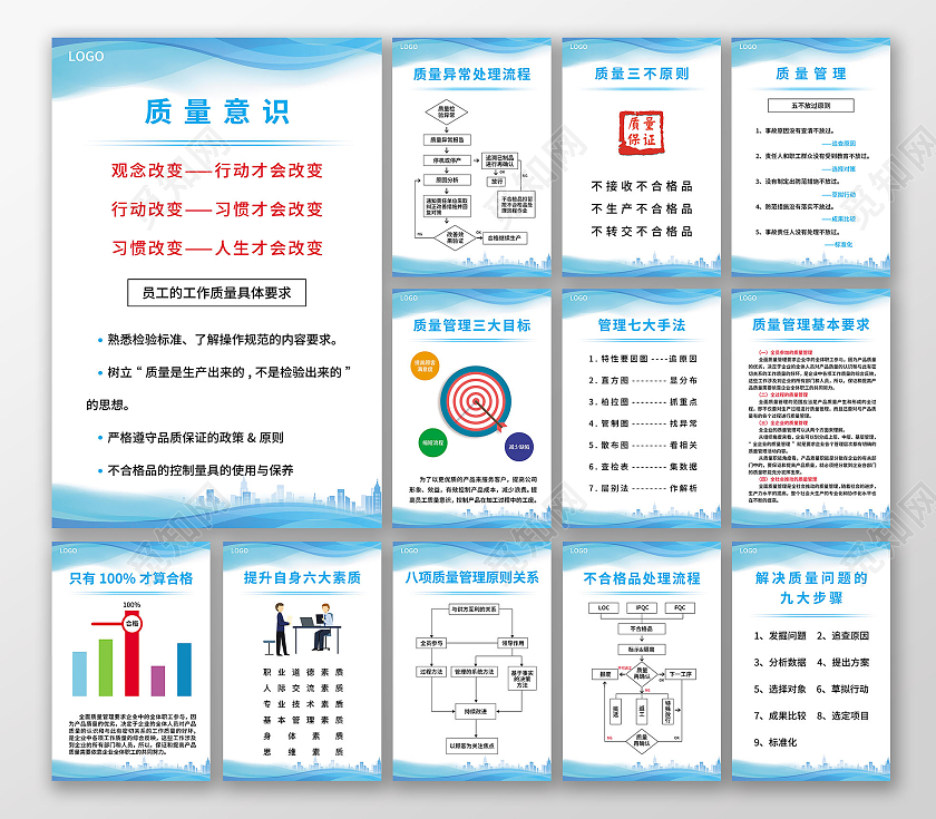 蓝色简约大气科技商务风工厂车间质量管理流程制度套图