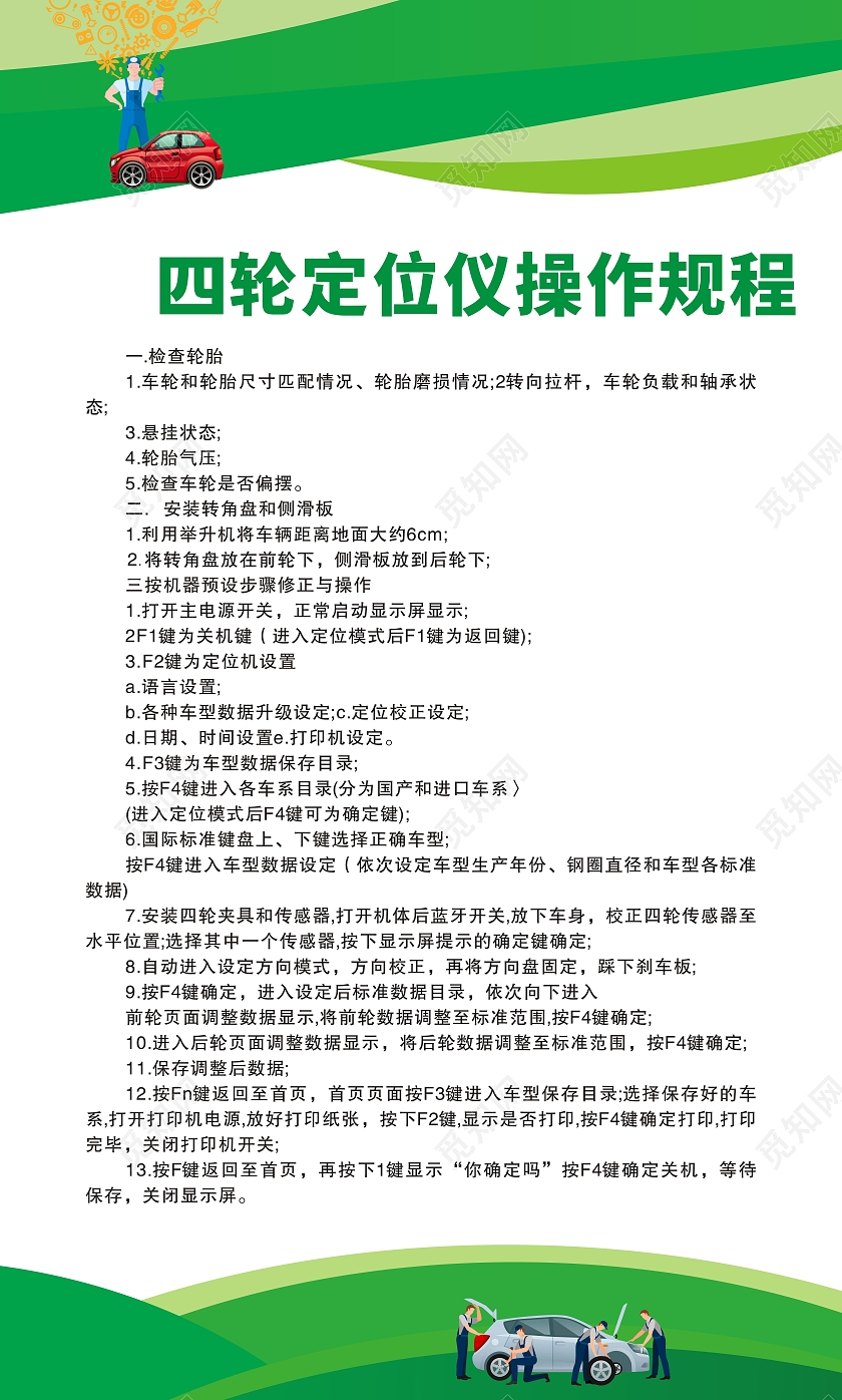 绿色渐变背景汽车维修规章制度制度套图