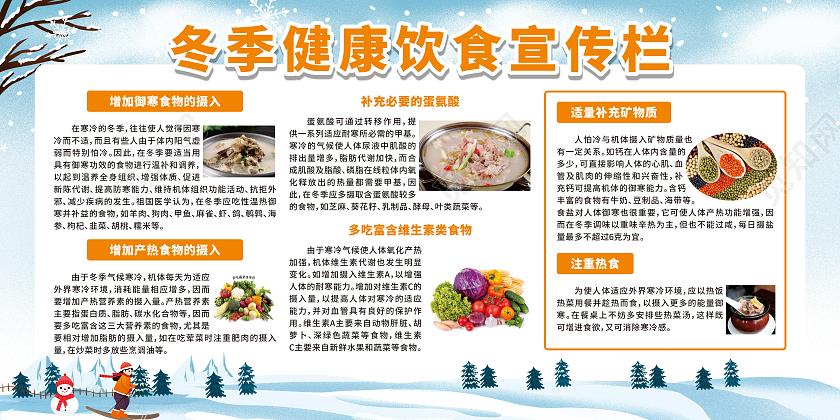 蓝色卡通冬季健康饮食小知识宣传栏冬季养生