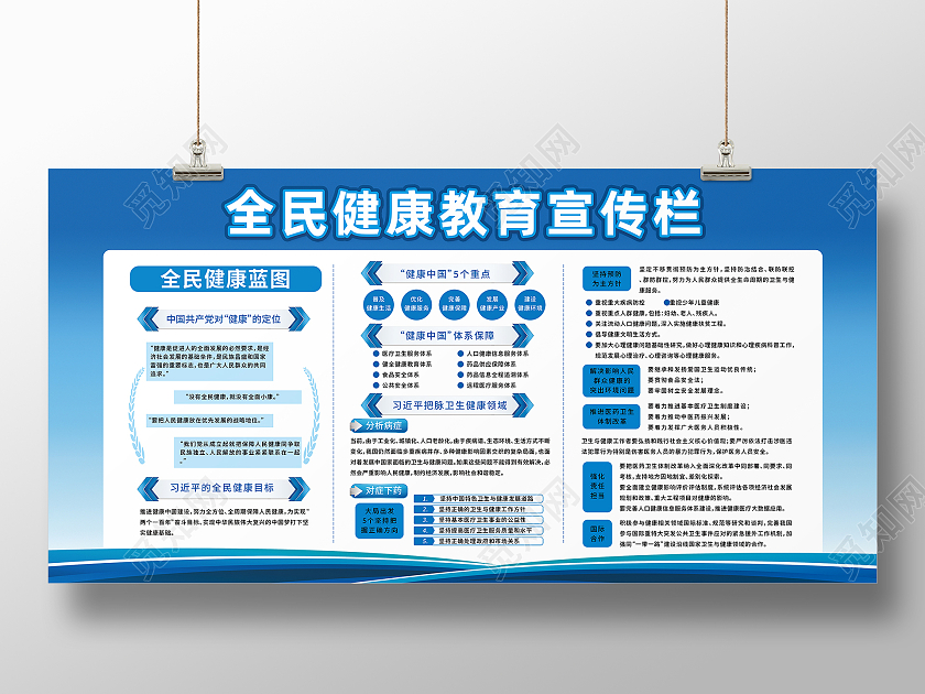 蓝色简约全民健康教育宣传栏全民健康展板