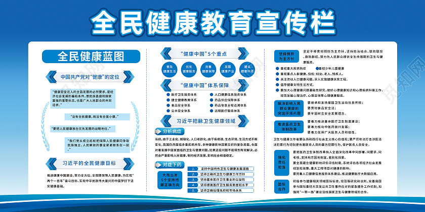 蓝色简约全民健康教育宣传栏全民健康展板