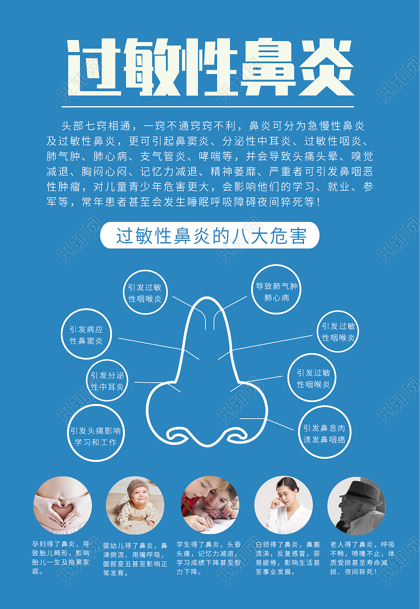 蓝色简约鼻炎简介鼻炎危害海报背景鼻炎海报