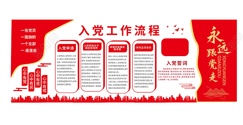 红色创意简洁大气入党工作流程党政党建文化墙设计入党流程文化墙