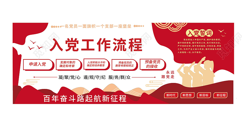 红色创意大气入党工作流程党政党建文化墙设计入党流程文化墙